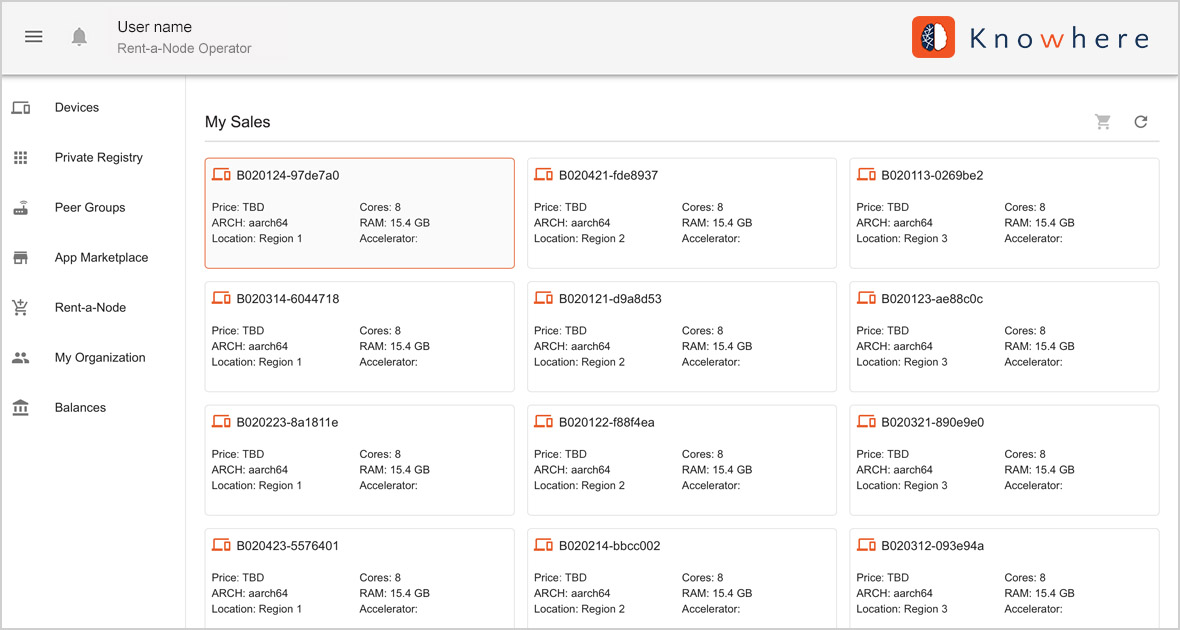 Knowhere screenshot for a Rent-a-Node Operator