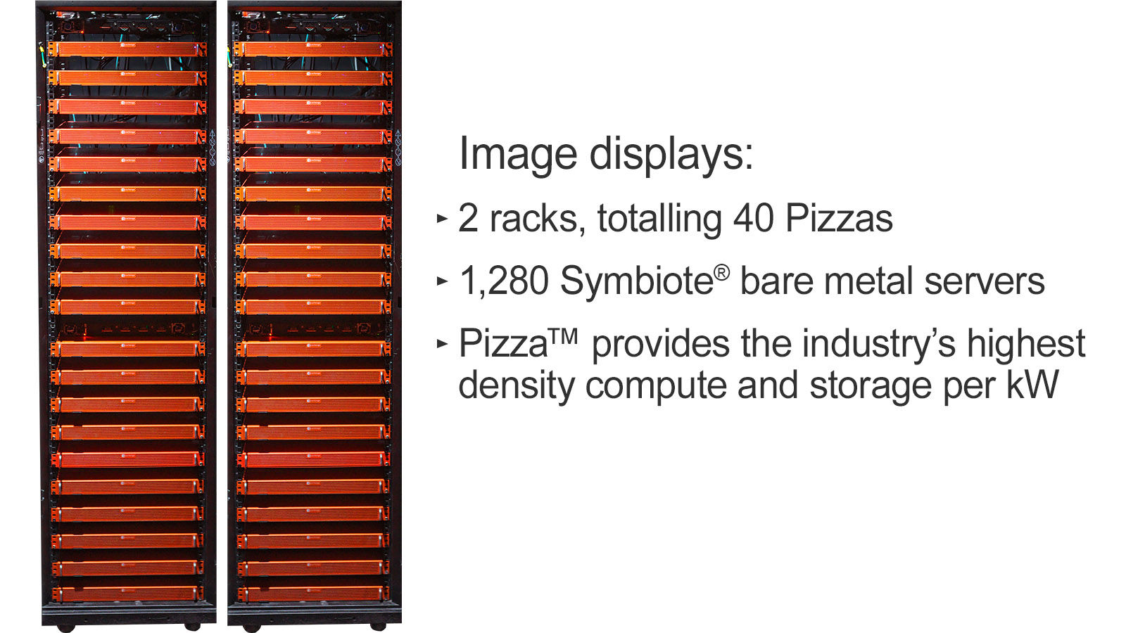 Two Pizza racks totaling 40 Pizzas